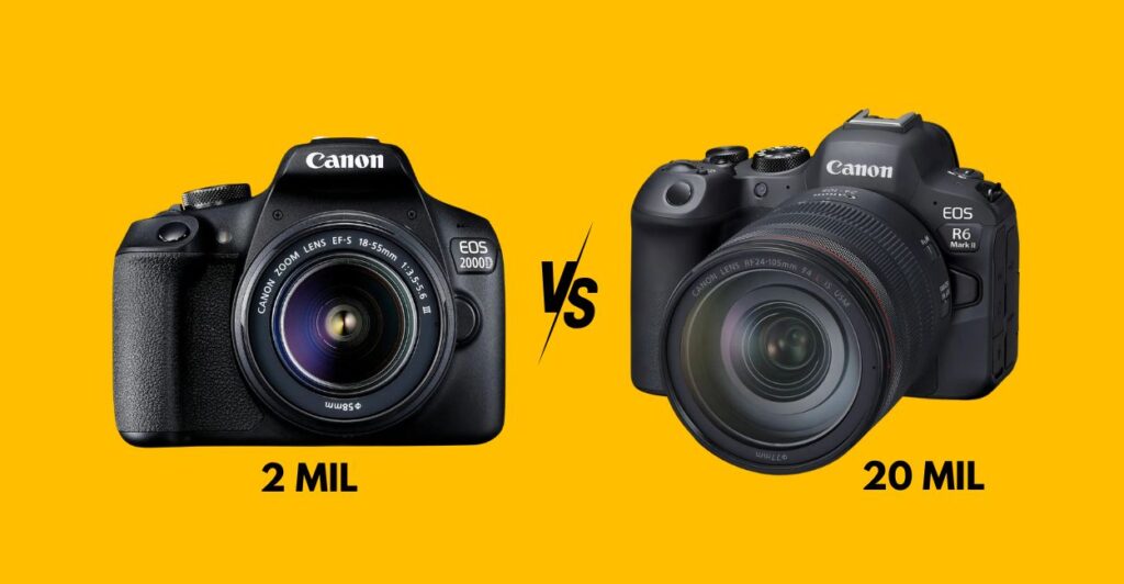 Diferença Entre Câmera de R$ 2 Mil e R$ 20 Mil 
